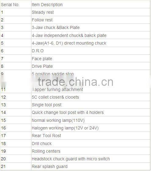460 Series High Speed Precision Lathe