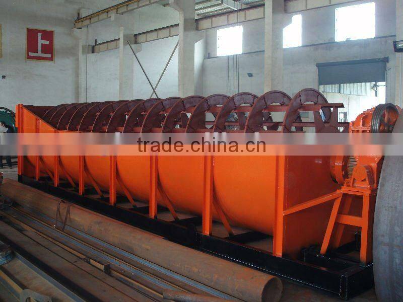 spiral classifier for sand
