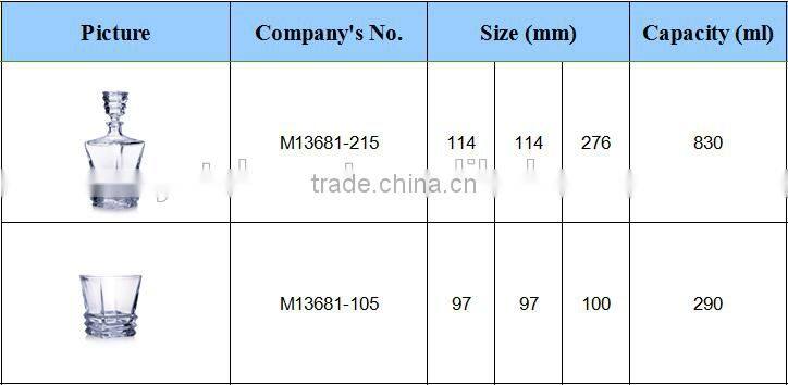 whiskey bar set; luxury wine decanter set