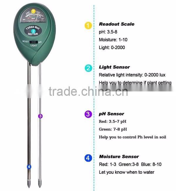 3-in-1 Soil Meter for moisture PH Light Gardening Test Meter