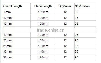 Professional hand chisel tool woodworking chisel design wood carving chisel
