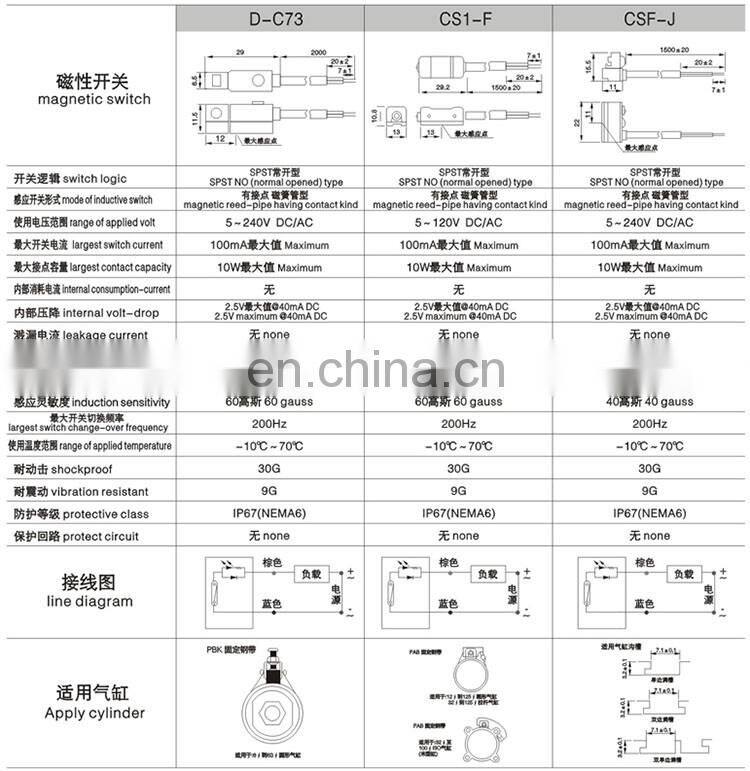DC AC 5-240V Sensor switch for CDQ2B / CDY1S/B/L / MK / Air cylinder smc type 3m length D-A73L Magnetic switch