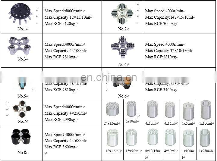 lab refrigerated centrifugal machine (DL-5M/DL-6M)