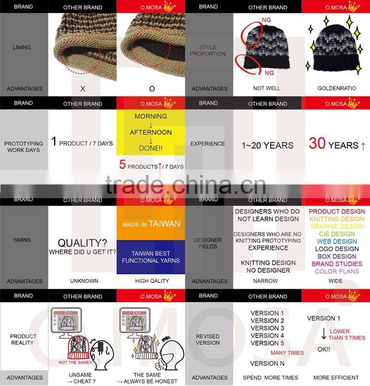 Taiwan knit hat supplier