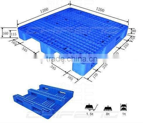enery saving plastic pallets making machine
