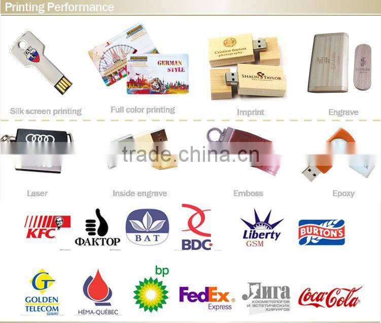 jewelry usb drive flash drives cheap bulk promotional light bulb usb flash drives