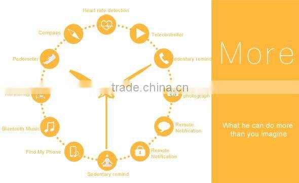 Heart rate monitor SIM card image smart sport Electronic watch for men