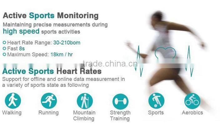 Wristband Smart Bracelet Bluetooth 4.0 Fitness Activity Tracker Pulsera heart rate wireless sport band upgrade TW64