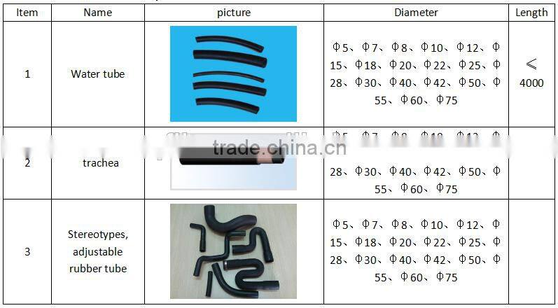 High Temperature Silicone Rubber Hose/tube for trucks