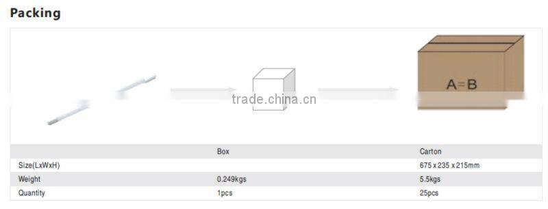 Factory Price LED T8 Tube Fluorescent Made in China