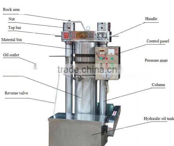hydraulic vegetable oil press machine