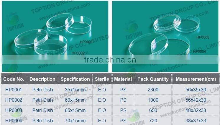 China 35~130mm Plastic Disposable Tissue Culture Dish