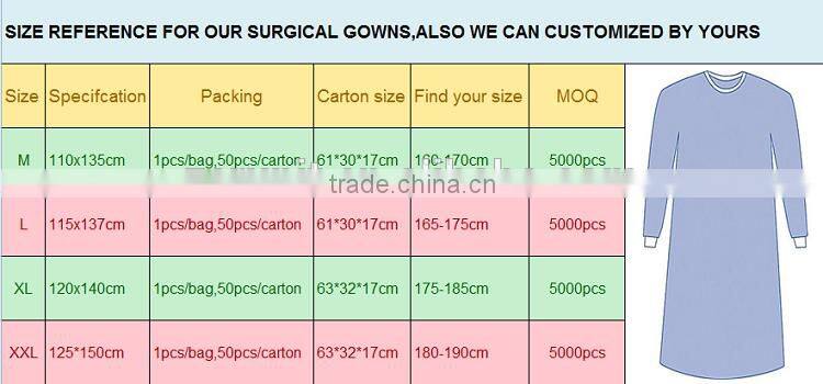 white Operation Sterilized Clothes disposable medical surgical gown with kniting sleeve