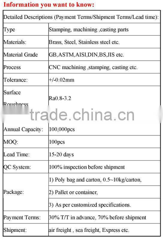 precision investment casting parts