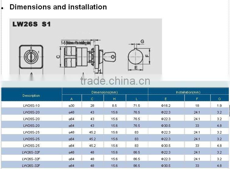 LW26S 7,8,9,10 position rotary switch high efficiency cam switch 63A