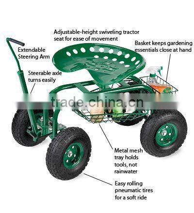 steel Heavy Duty Utility Wagon Lawn Cart Yard Crate Garden Supplies Blue