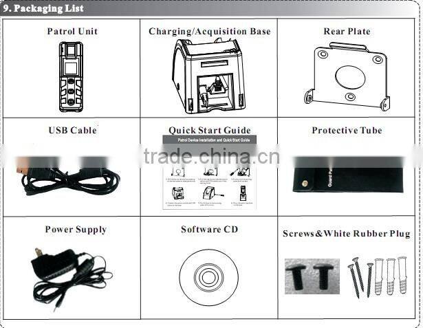 KO-FT200 Guard Tour System in Security & Protection