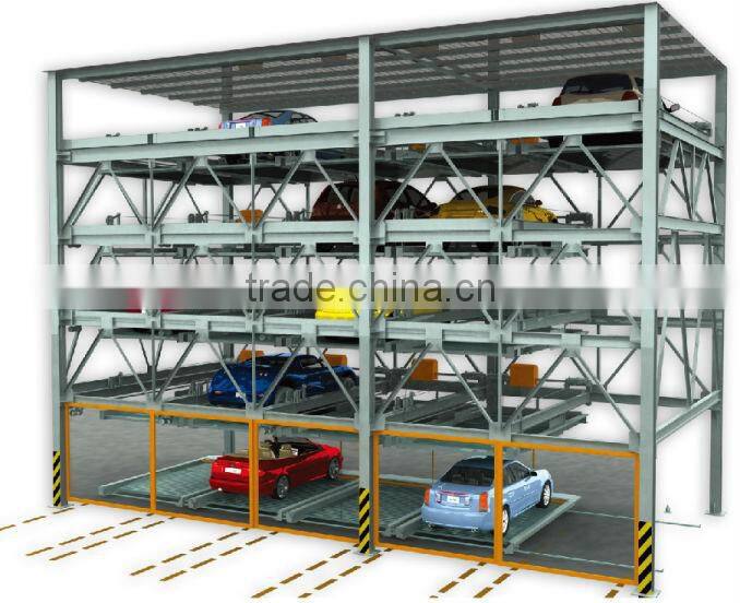 Intelligent automated car parking system