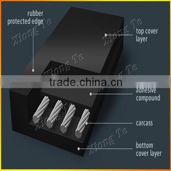 Wholesale Resistance To Aging Belt Conveyor Black Hard Rubber Roller