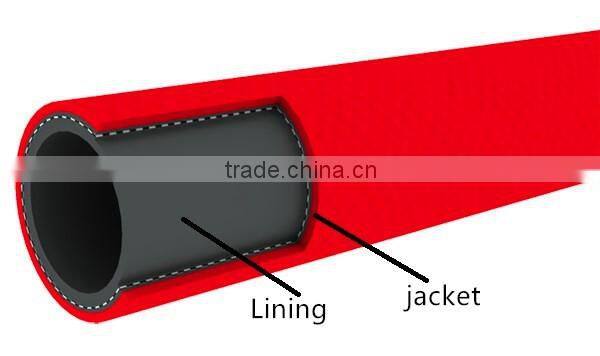 high pressure flexible yellow tpu lined double jacket snow-making hose