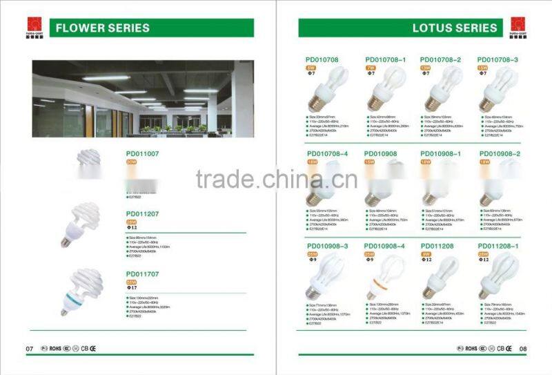 CE ROHS SASO Day Light Spiral 26W 40W Cfl Bulb Raw Material