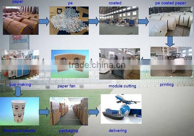 disposable cheap paper cups, disposable coffee cups