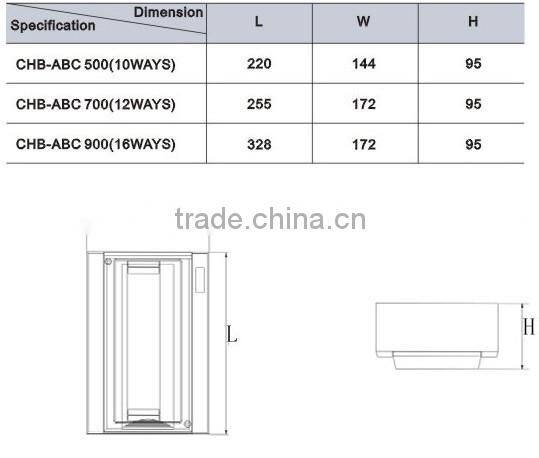 waterproof electrical power distribution box XPEFL-ABC500