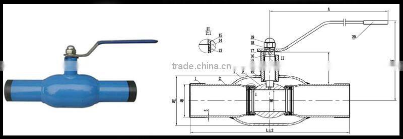 WELDED end ball structure valve for water pipe dn25mm