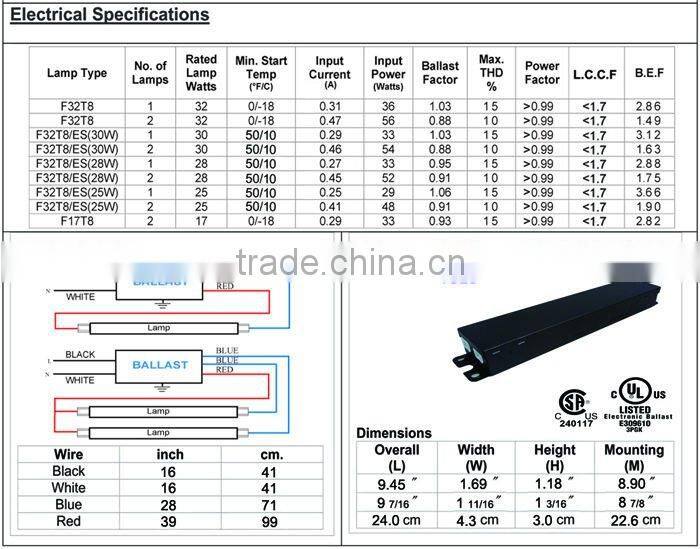Linear Fluorescent Lamp Tube T8 Electronic Ballast(UL, CSA Listed)