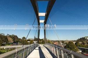Anti-crossion bridge protecting fence mesh