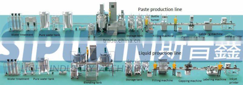 SPX-semi automatic double nozzle horizontal self-suction liquid filling machine for liquid soap (with stand)