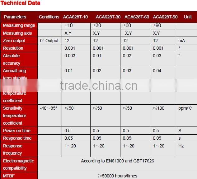 ACA628T High Accuracy Tilt Sensor Inclinometer With Full Temperature Compensation Best Precision 0.002deg