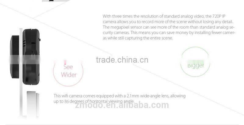 Zmodo 720P night view wifi video and audio wireless home use mini IP Camera