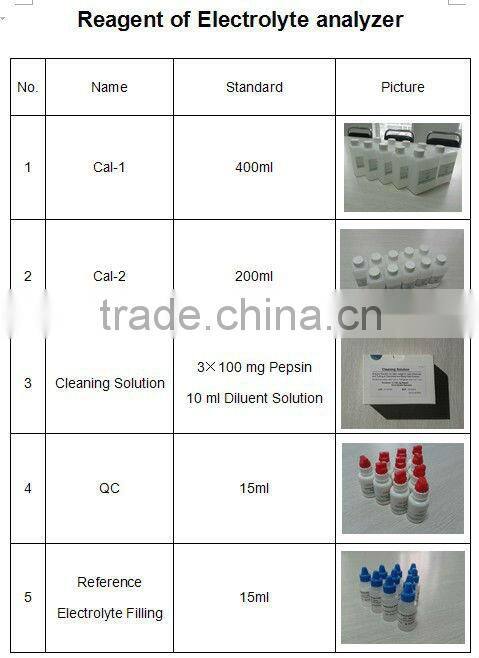 high quality electrolyte analyzer EKSV-4000C 15