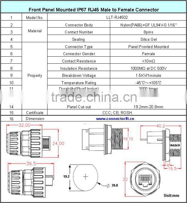 LLT RJ45 female connector with cat 5e cable