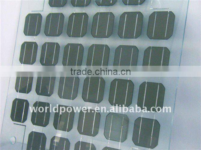 For Bus Stop Transparent BIPV Solar Panel