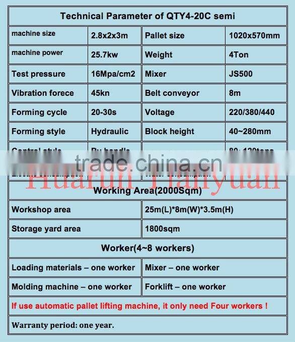 red brick making machine in india