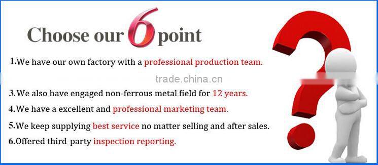 High quality incoloy Alloy 690 N06690 2.4642 Nickel ALLOY pipe sheet bar