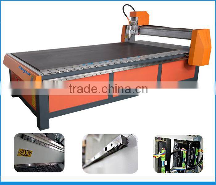 woodworking furniture 3d cnc wood carving machine with CE skype szcx.laser