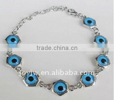 Evil eye