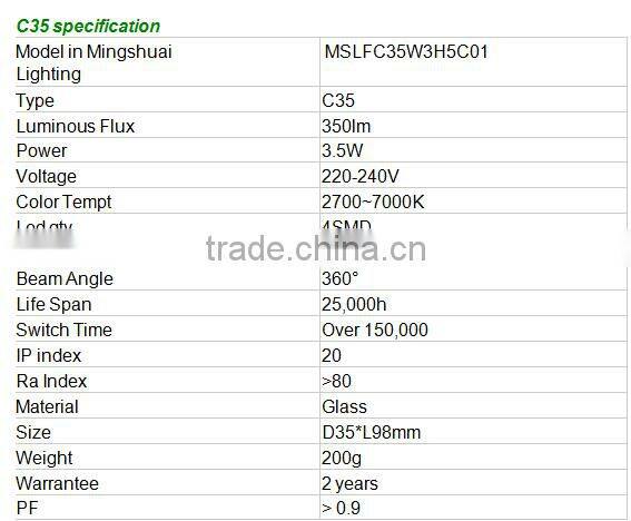 Tailed Candle LED Filament Bulb C35 2W 4w Bulb LED Filament,LED Bulb light