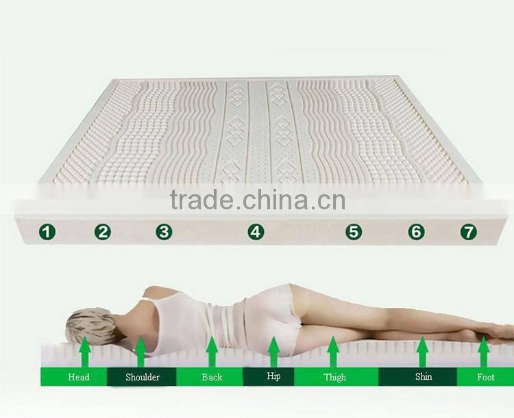 pillow top folding sponge queen hospital bed mattress