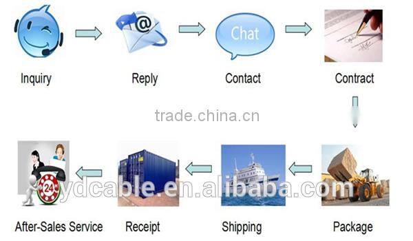 3 core CU copper conductor PVC insulated jacket earth flat electric cable