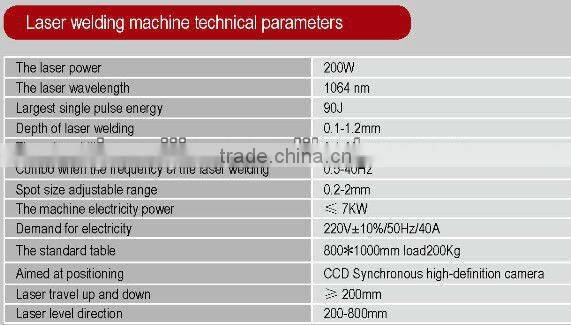 CNC Laser Welding Machine