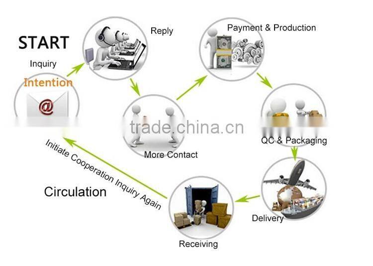 wholesale high transparent 100%virgin material acrylic fish tank manufacturer