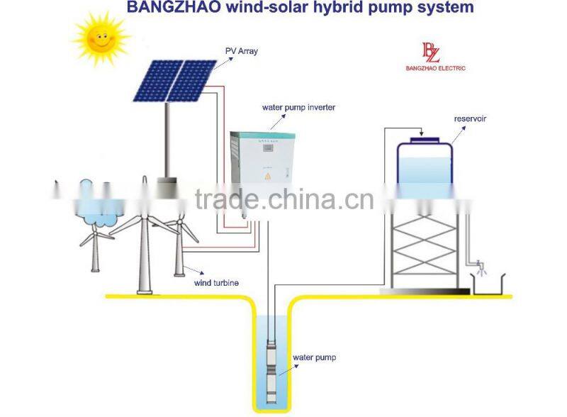 MPPT400-800V solar water pump inverter with 3000 metres above sea level