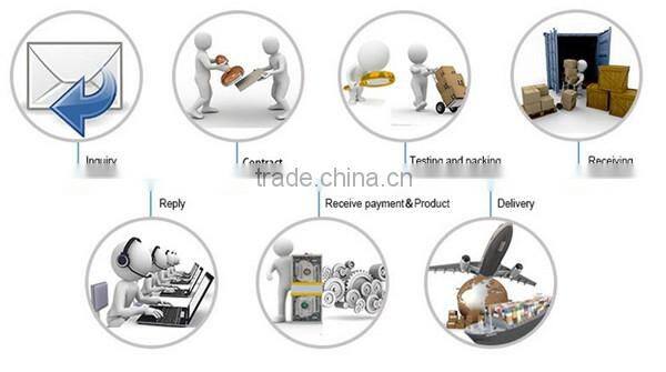 Perfect Greenhouse exhaust fan/Poultry exhaust fan in China