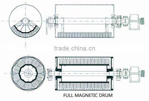 CTG 80/100 Permanent Magnetic separator pulley for refractory