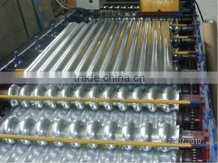 galvanized steel coil manufactures