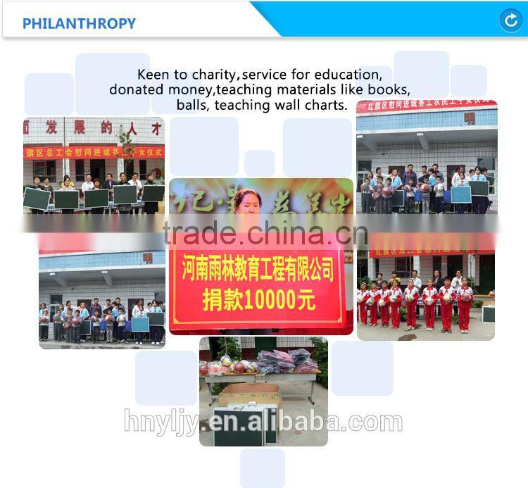 stand for Funnel filtration/physical science lab equipment